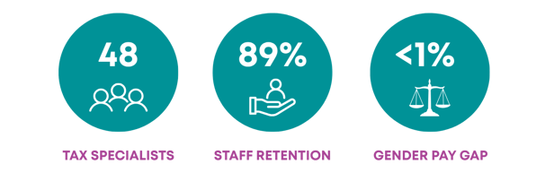 Black Blue White Modern Minimalist Daily Motivational Quotes Linkedin Post (9)